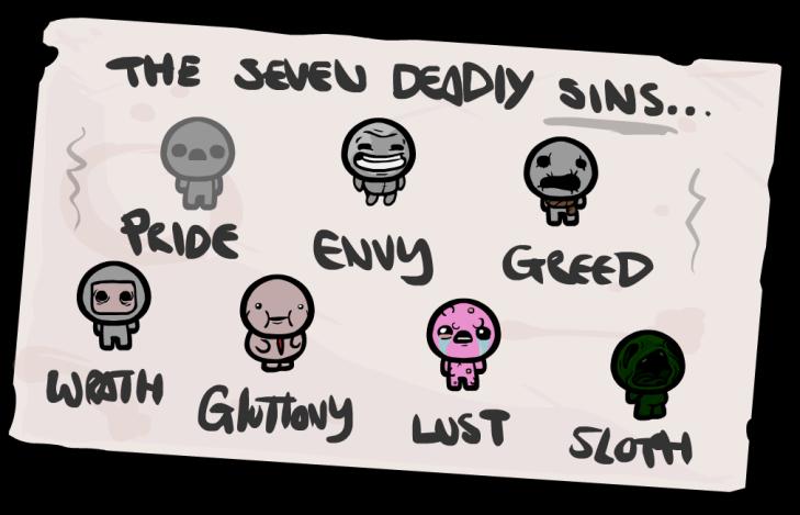 What Are The Seven Deadly Sins