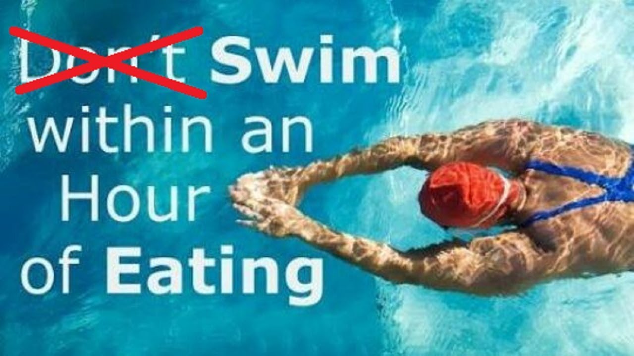 We can t swim. Don't Swim after eating. Don`t Swim. Go to Swim go swimming разница. Facts about swimming.